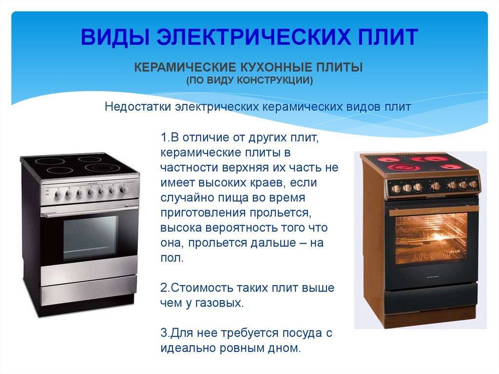 Индукционная или электрическая плита - 10 отличий, какая лучше и что выбрать.