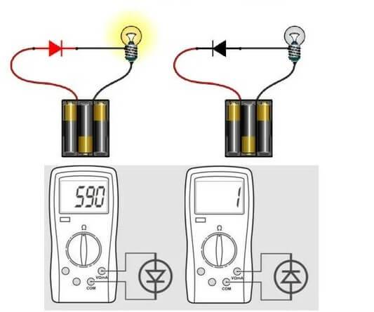 Как проверить светодиодную ленту и блок питания на работоспособность мультиметром