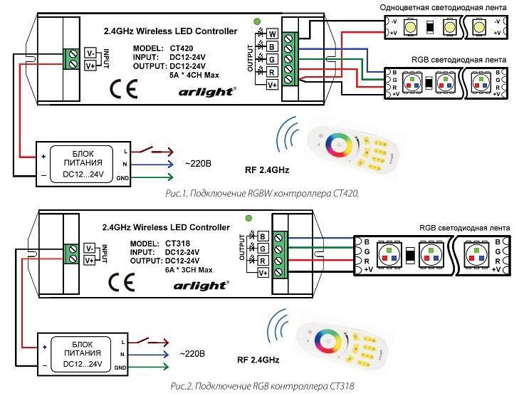 Устройство и схема подключения светодиодной RGB ленты