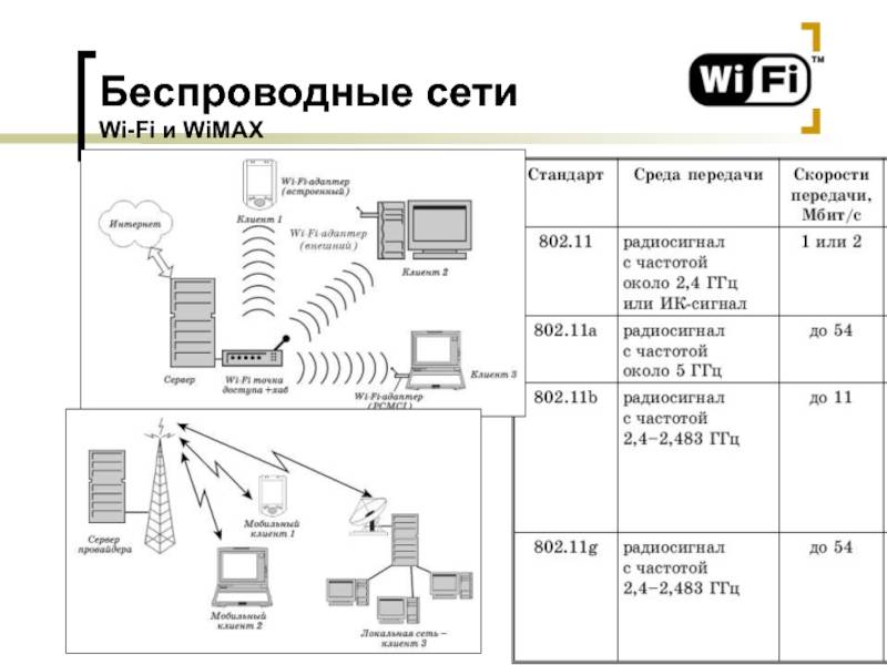 Умная wi-fi розетка встраиваемая, 16a, ya-621