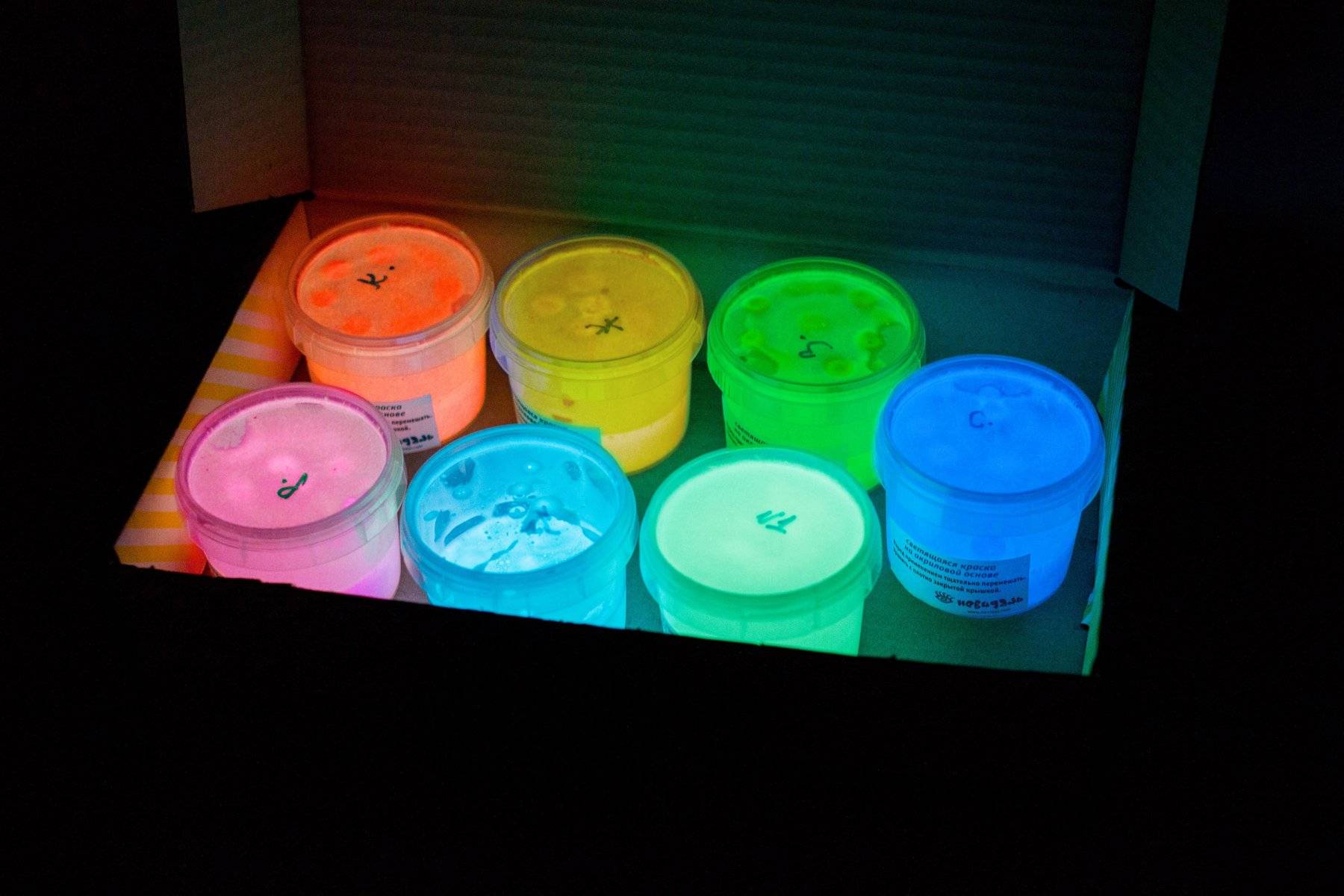 Флуоресцентные краски — свойства и сфера применения