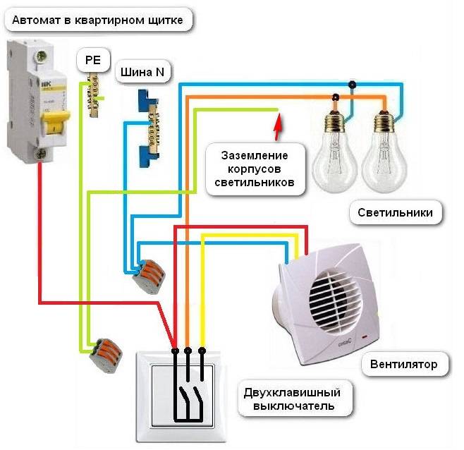 Как подключить вентилятор в ванной к выключателю света и отдельно от света