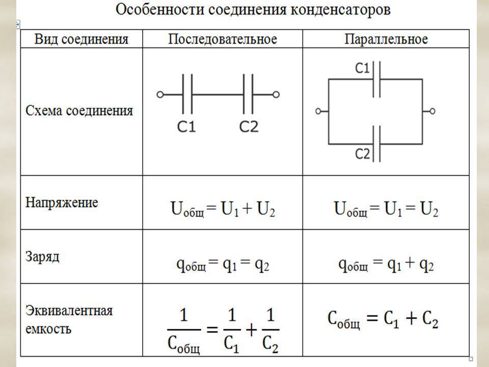 Смешанное соединение конденсаторов – формула, определение, расчет, схема кратк
