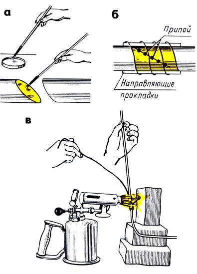 Как лудить провода перед пайкой: порядок действий при лужении паяльником и окунание в припой