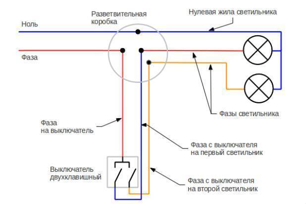 Схема подключения розетки и выключателя - tokzamer.ru