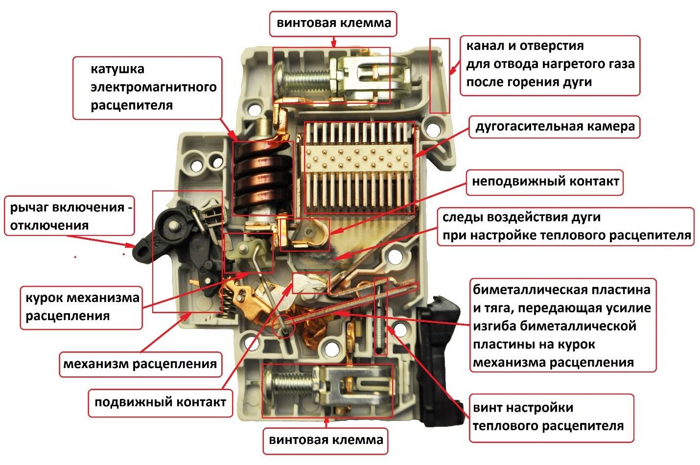 Как устроен выключатель? принцип работы :: syl.ru