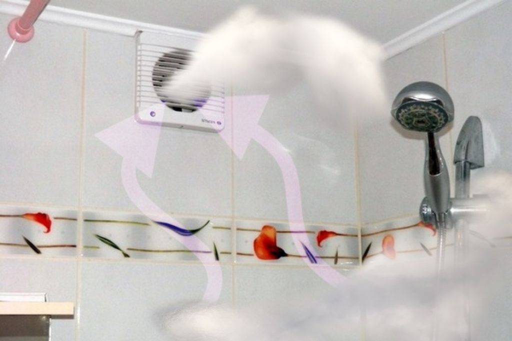 Вентиляция на кухне не вытягивает воздух, а, наоборот, дует его обратно в помещение