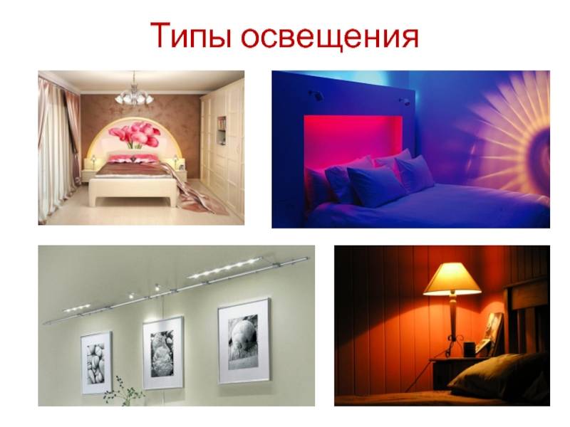Настенные светильники в интерьере - фото примеров