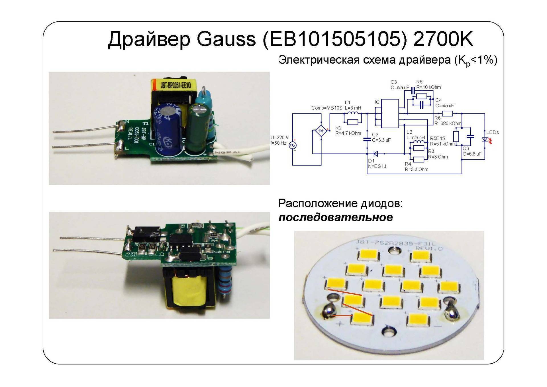 Драйверы для светодиодов: критерии выбора, изготовление | greendom74.ru