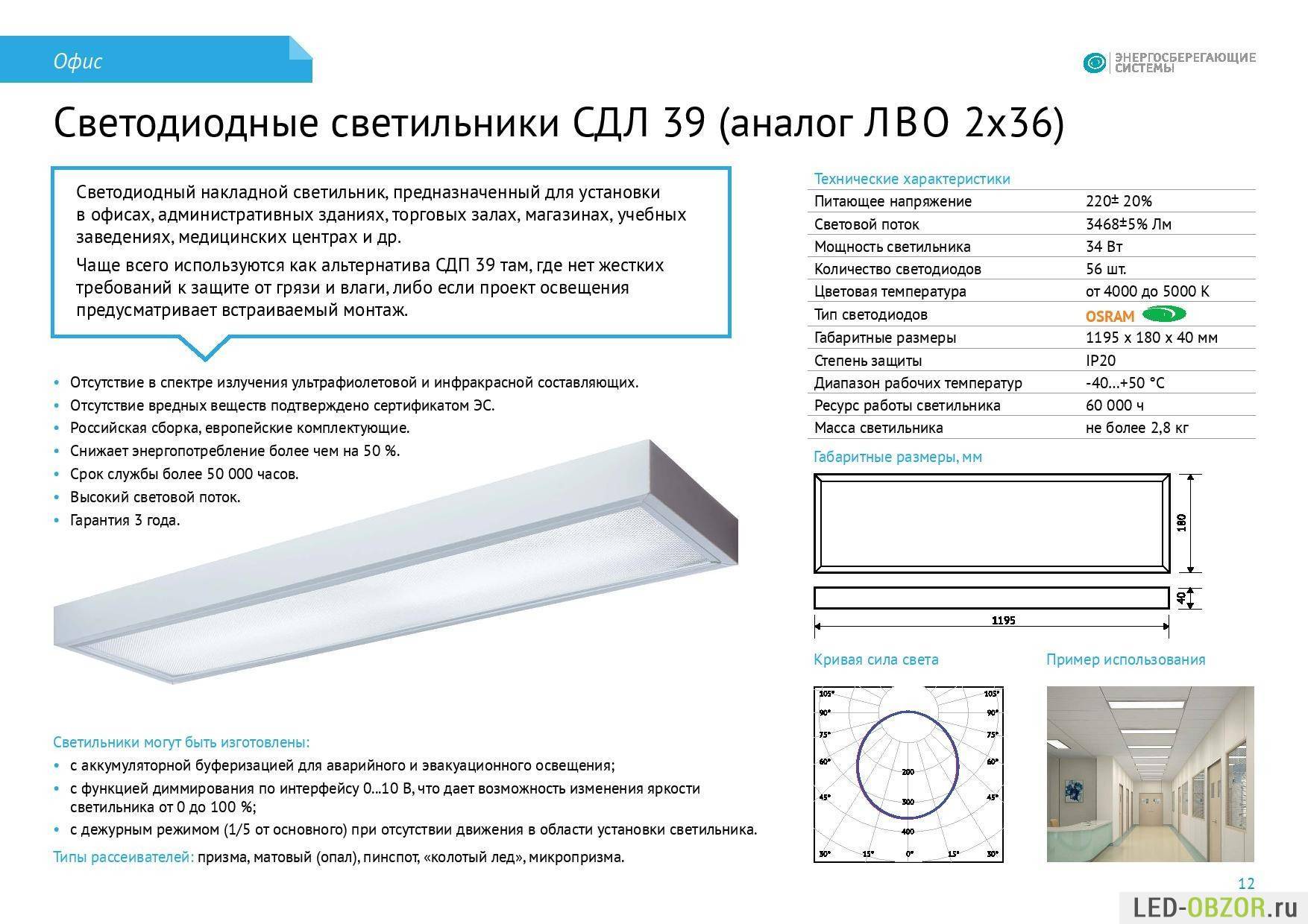 Что такое led-подсветка? типы подсветки | myblaze.ru
