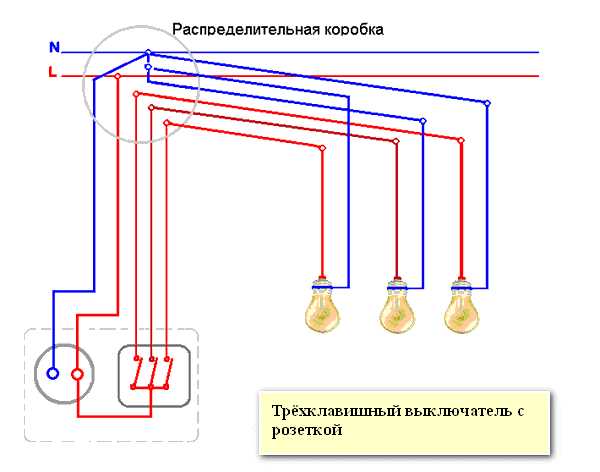 Подключение трехклавишного выключателя: схема, область применения, конструкция и принцип работы тройного выключателя