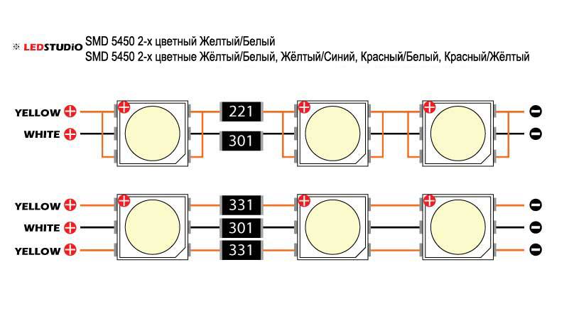 Светодиоды 5730 smd: параметры, характеристики и схема подключения