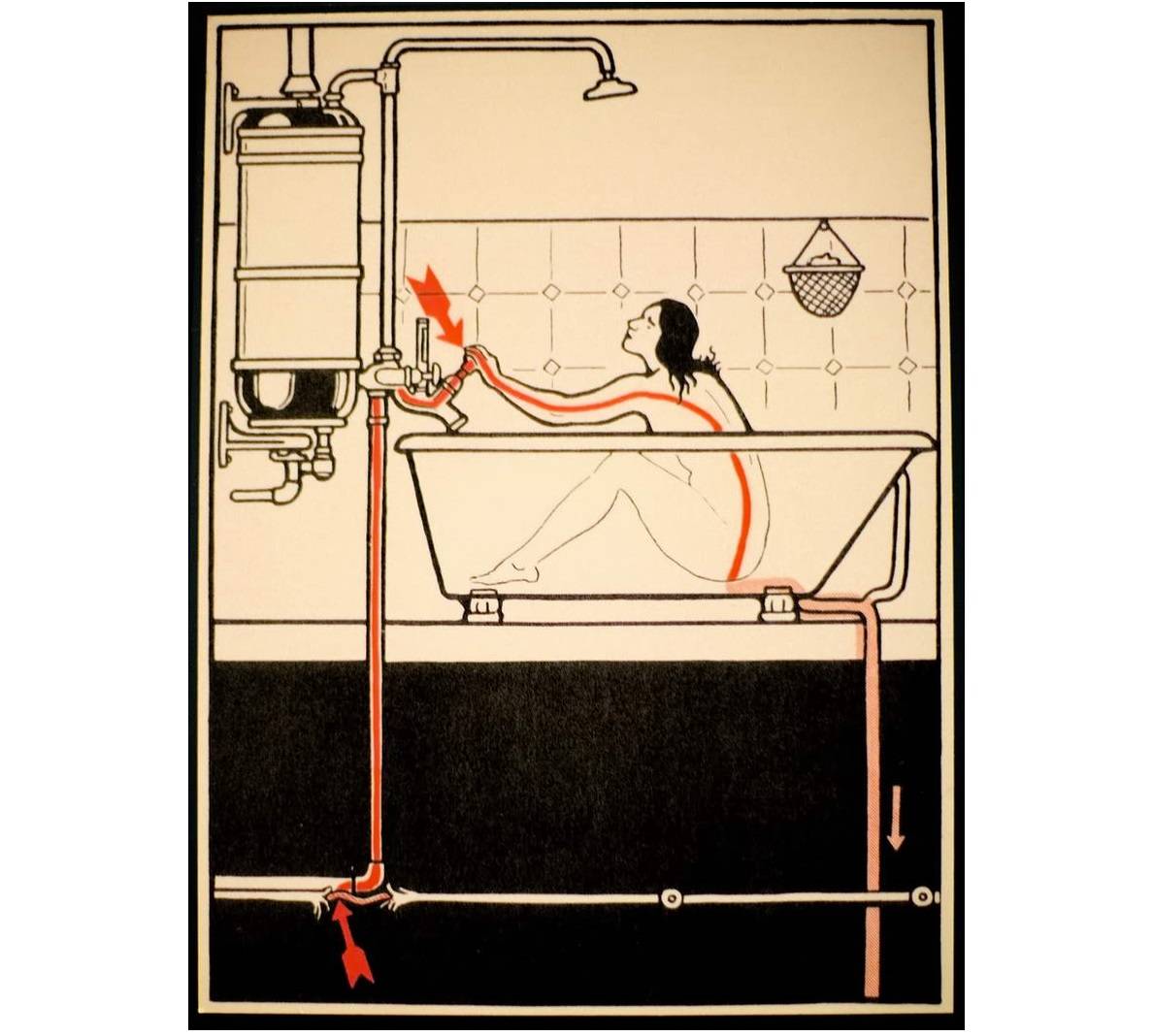Заземление ванны в квартире: зачем и как правильно заземлять ванну