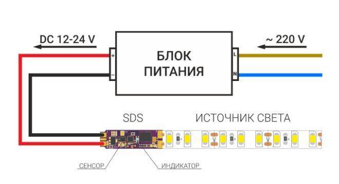 Подключение датчика движения - electriktop.ru