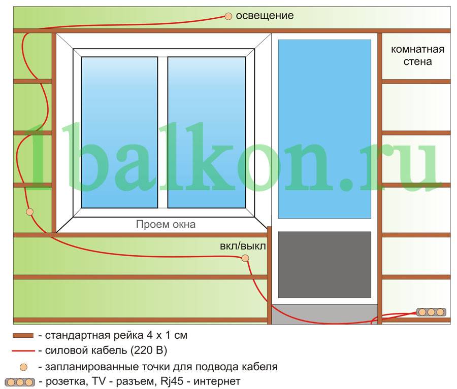 Как провести свет на балкон: 3 способа, инструкции, схемы, видео