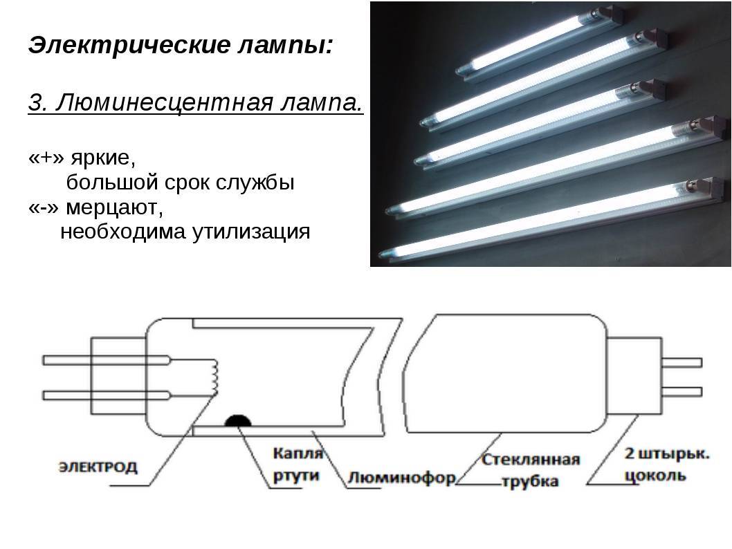 Принцип работы и схема подключения люминесцентной лампы