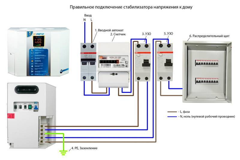 Схемы стабилизаторов напряжения электронного, релейного и электромеханического типа