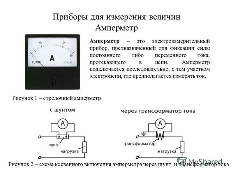 На какой ток рассчитаны розетки - moy-instrument.ru - обзор инструмента и техники