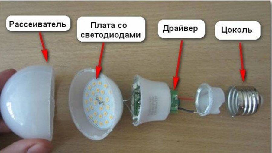 Моргает светодиодный прожектор: ищем причины, почему он мигает при включении, во включенном и выключенном состоянии