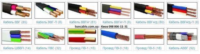 Какой кабель выбрать для проводки в доме - 4 отличия nym от ввгнг-ls