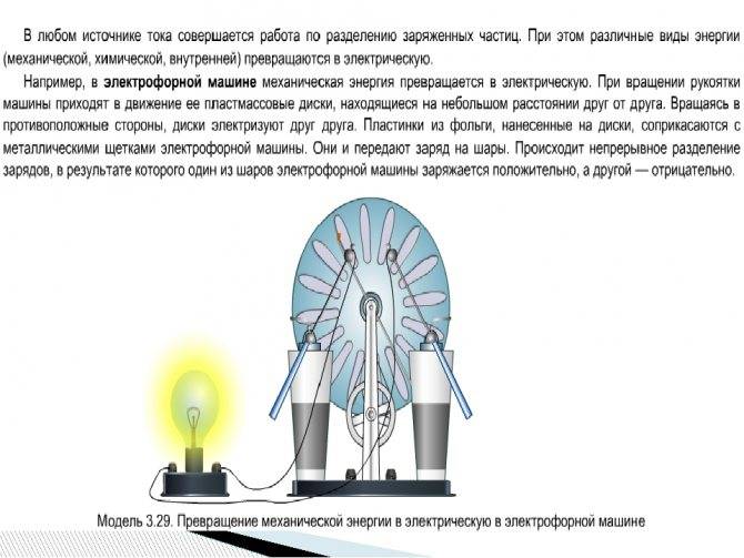 Электрофорная машина. курсовая работа (т). физика. 2013-10-16