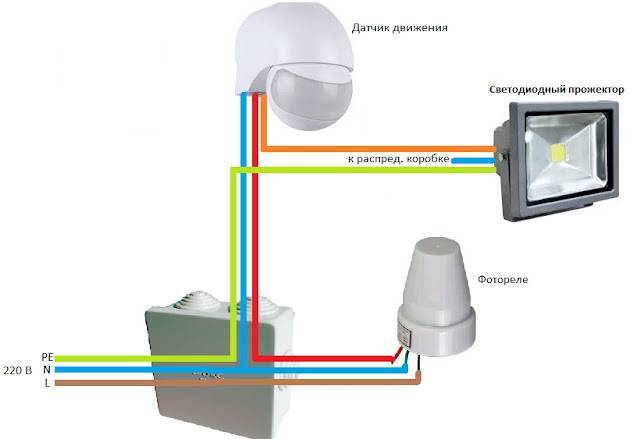 Как подключить датчик движения к светодиодному прожектору - схема и пошаговая инструкция, настройка работы системы