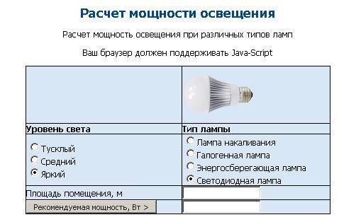 Расчет освещения светодиодными (led) светильниками: пример