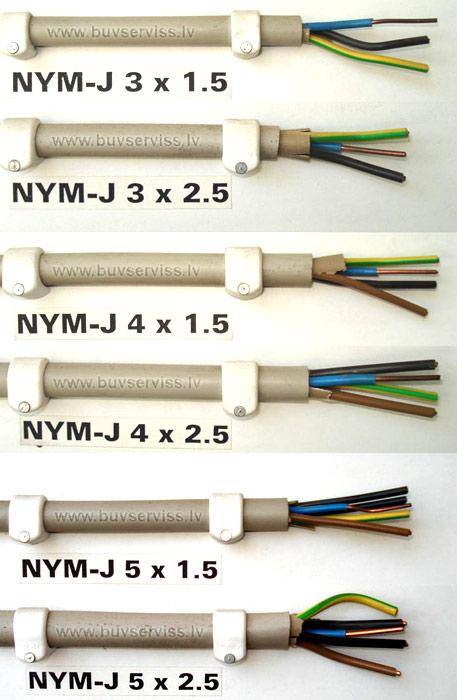Технические характеристики и область применения силового кабеля nym