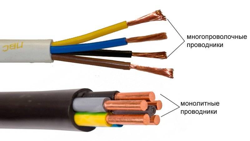 Каким кабелем подключать акустику - одножильным или многожильным?