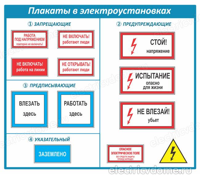 Разновидности знаков электробезопасности
