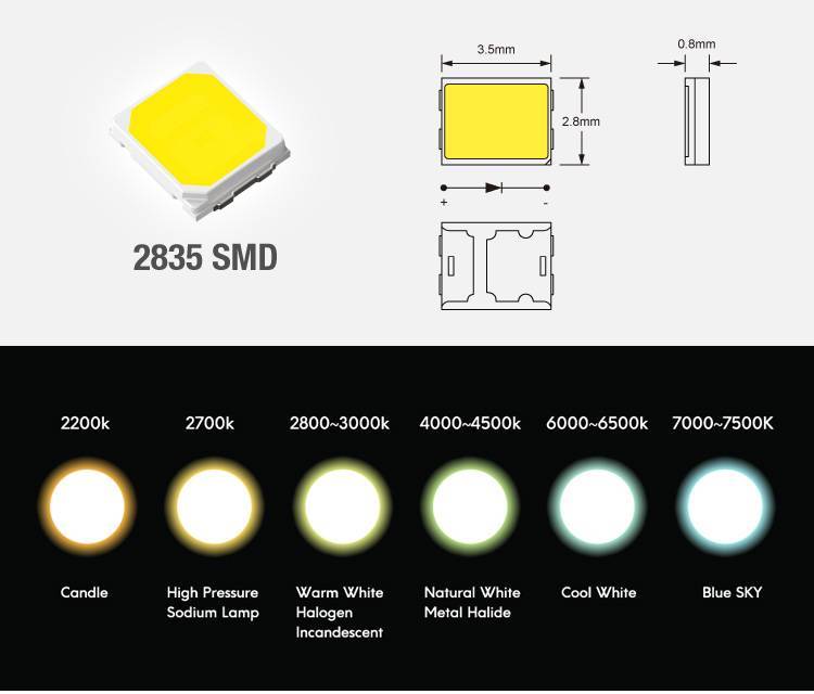 Светодиодная лента smd 2835 - 2 вида, характеристики, сравнение, белая и rgb