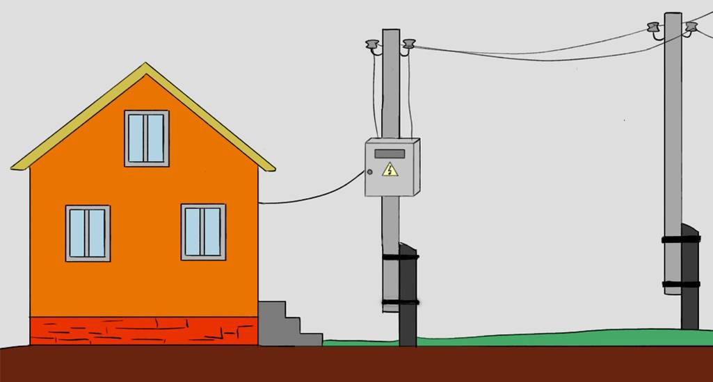 Как провести электричество на участок без построек в 2020 году