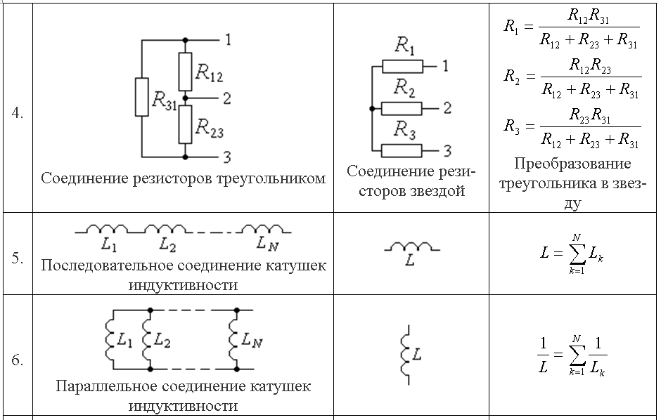 Соединение конденсаторов: формулы