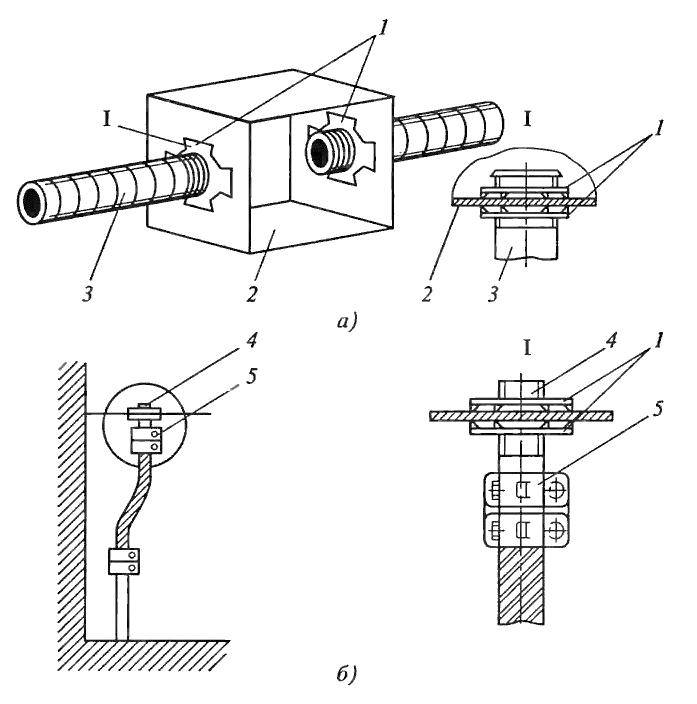 Прокладка кабеля в металлических (стальных) и пнд трубах, нормы и правила монтажа