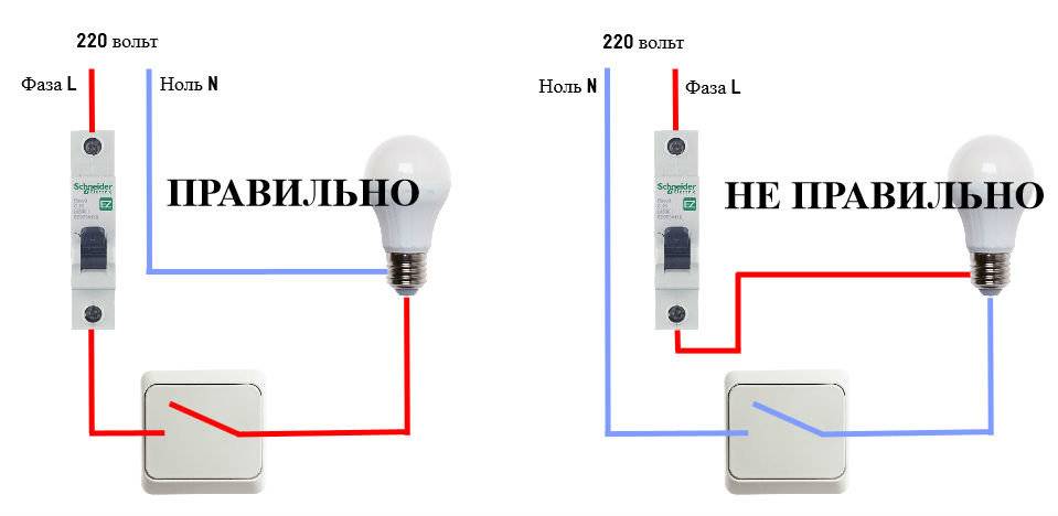 Почему светодиодная лампа светится при выключенном выключателе?