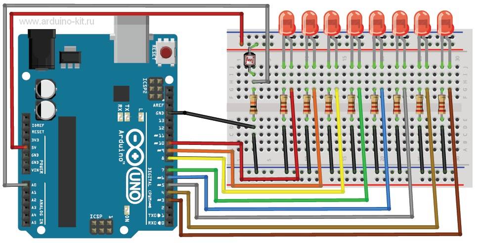 Arduino для начинающих. часть 2 / хабр