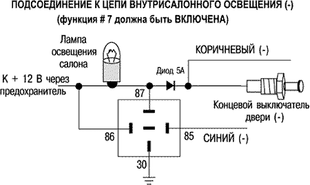 Подробная схема электропроводки ваз 2110 с описанием элементов
