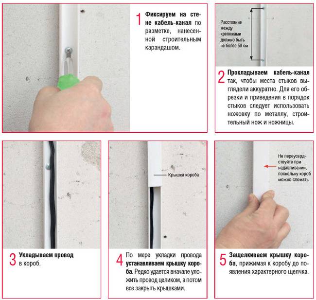 Крепление кабель-канала на кирпичной или бетонной стене: можно ли без сверления