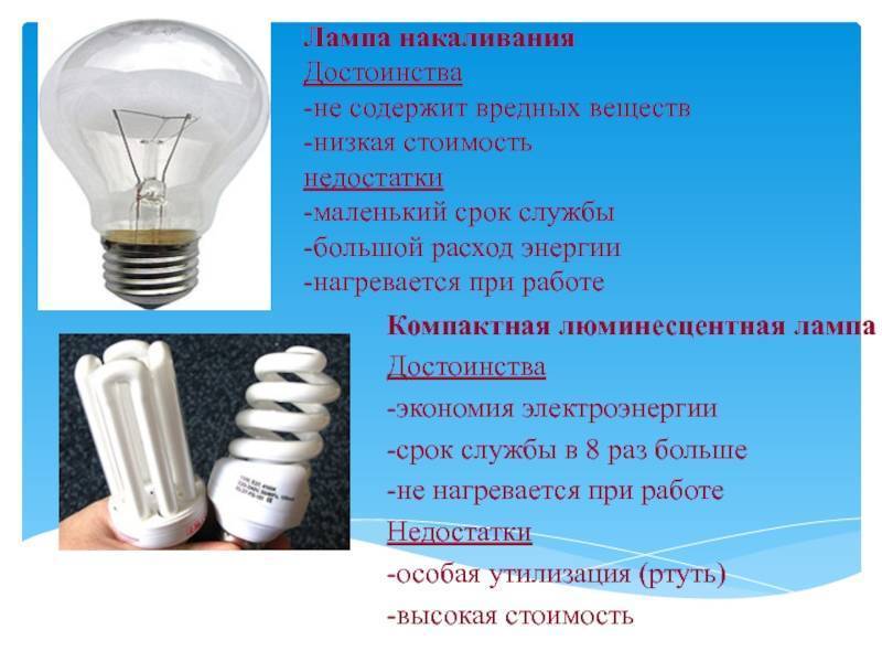 Огромный вред для здоровья от энергосберегающих ламп - это правда! – antiloh.info antiloh.info