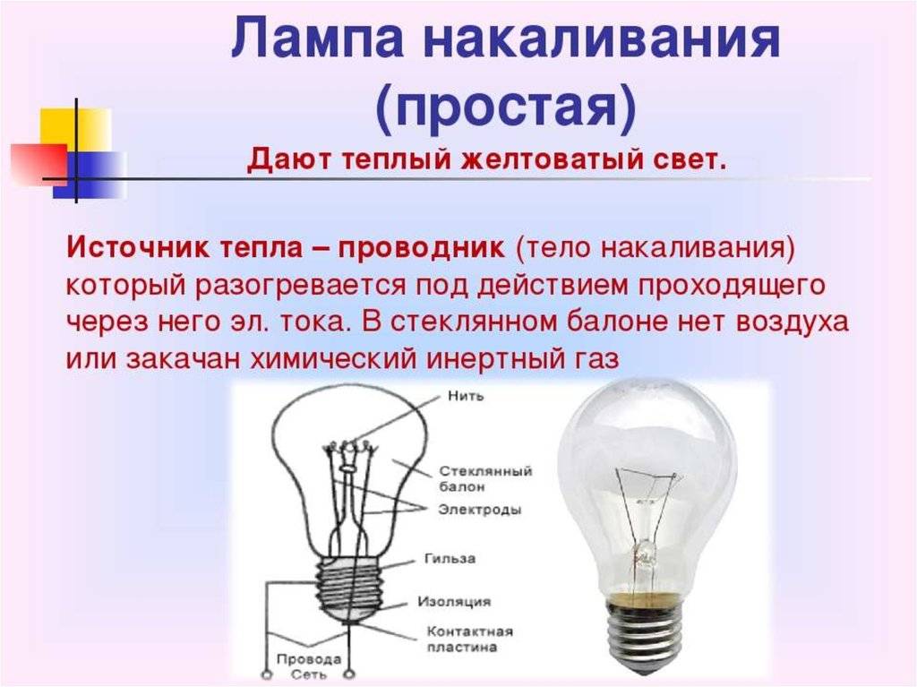 Что такое лампа накаливания — строение, характеристики и виды