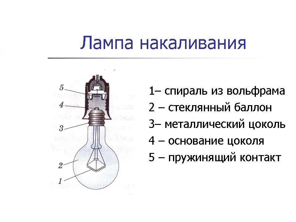 Из чего состоит и как устроена лампа накаливания: особенности конструкции, принцип работы, схема подключения