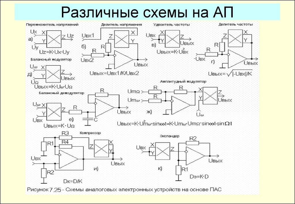 Схемы подключения оу