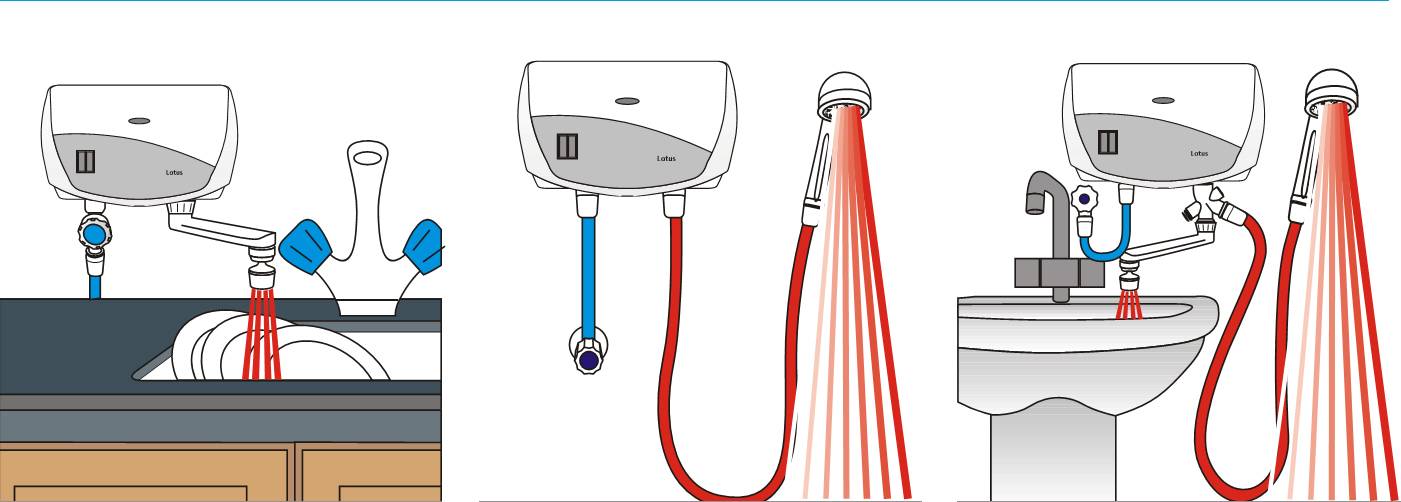 Как подключить проточный водонагреватель к смесителю - подробная инструкция
как подключить проточный водонагреватель к смесителю - подробная инструкция