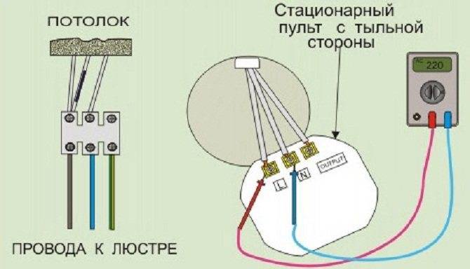 Как подключить люстру с пультом правильно. как установить люстру потолочную — sibear.ru