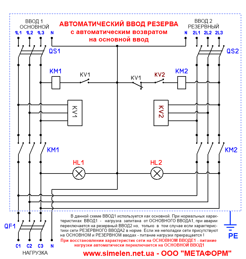3 схемы авр на пускателях и реле. запуск генератора и avr-02 принцип работы. схемы на два и три ввода.