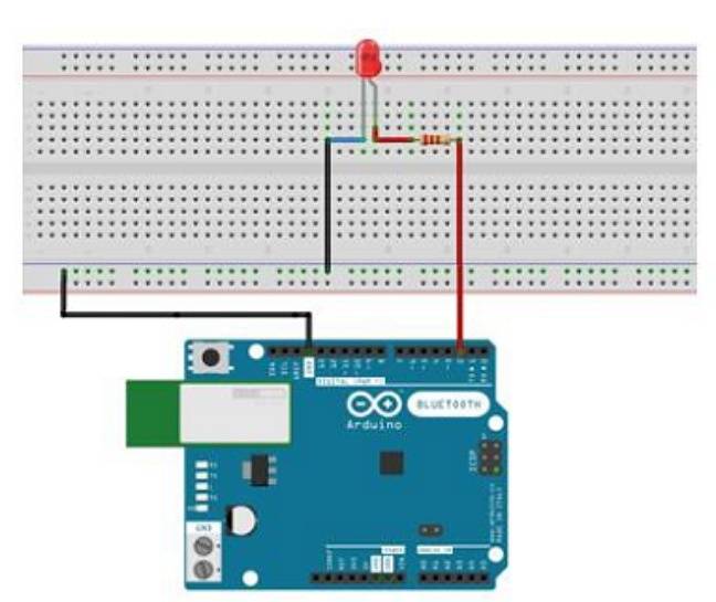 Arduino – мигание светодиодом. описание кода