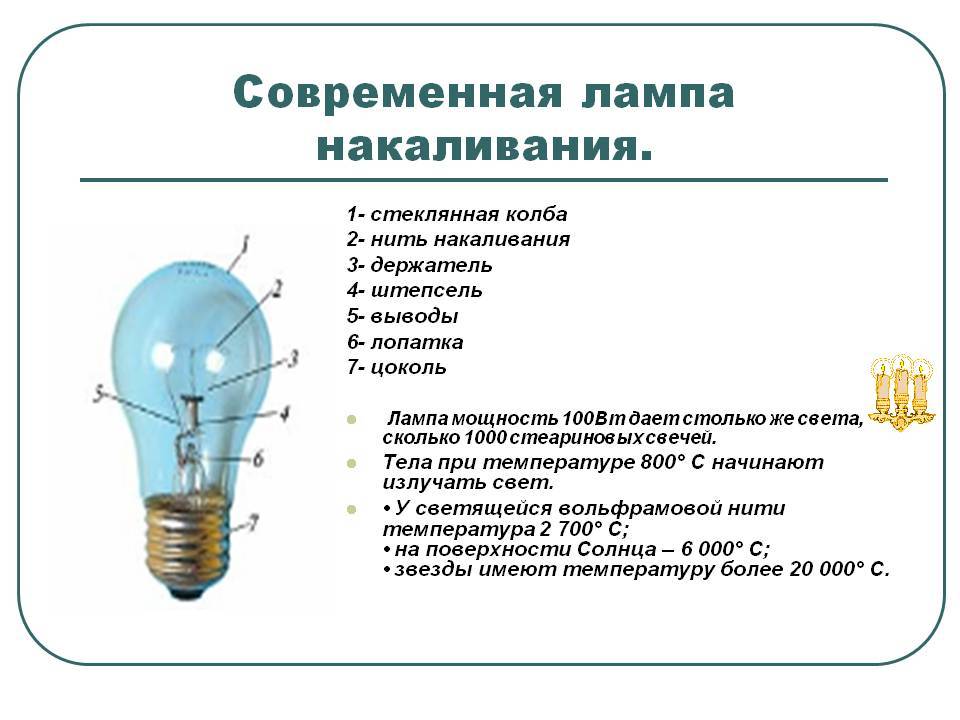 Устройство лампы накаливания, ее принцип действия, основные характеристики и область применения
