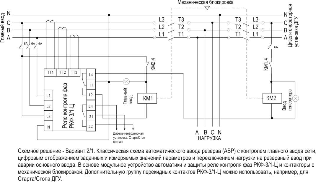 Реле контроля тока в трехфазных сетях pri-53 5