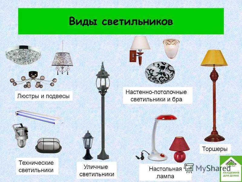 Какой выбрать на кухню светильник: советы :: syl.ru