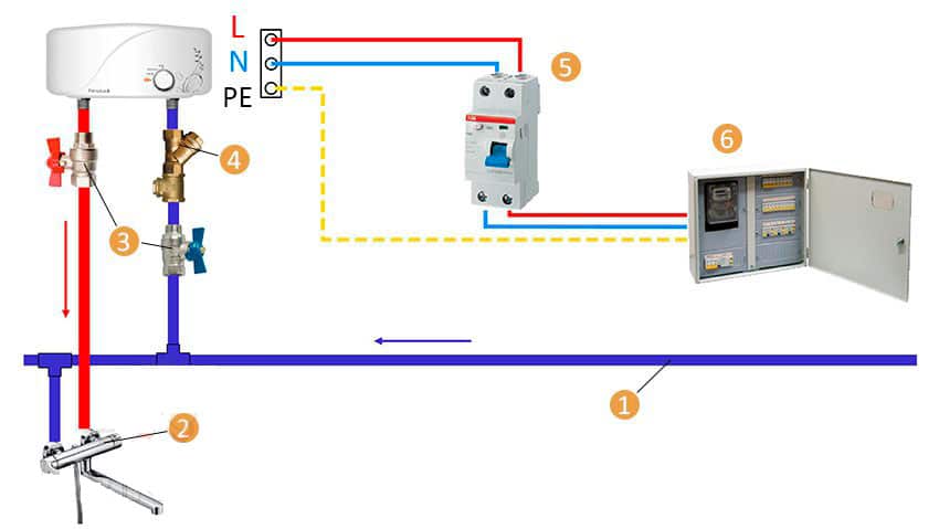 Как правильно подключить проточный водонагреватель на смеситель